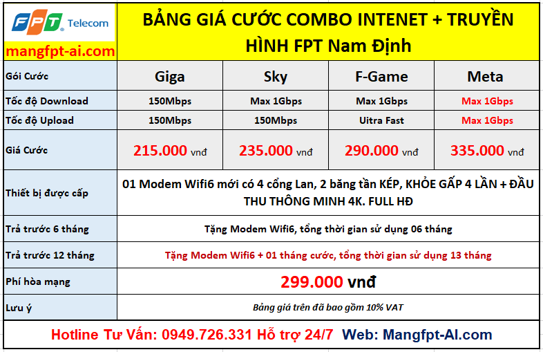 Đặc biệt: Giảm ngay 150.000 – 300.000 vnđ khi quý khách đăng ký trả trước 12 tháng tùy theo gói cước