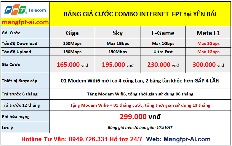 Bảng giá nét yên bái