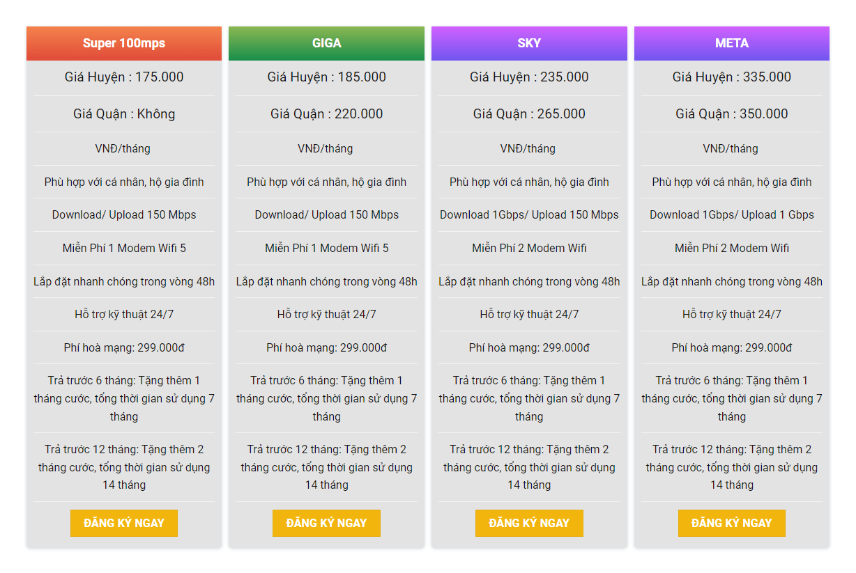 FPT Telecom - Mang Internet Siêu Tốc Đến Mọi Nhà Tại TP. Hồ Chí Minh!